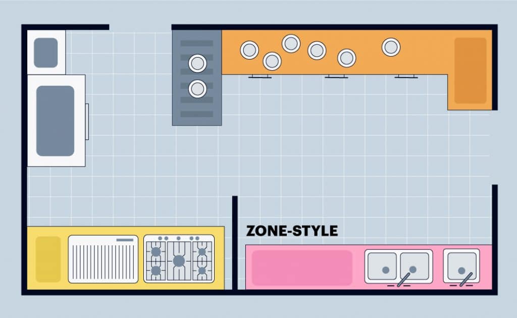 Restaurant Floor Plan: Designing One That Draws Diners In