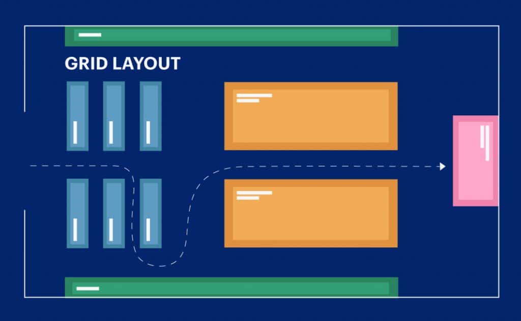 designing-the-perfect-store-layout-plus-examples