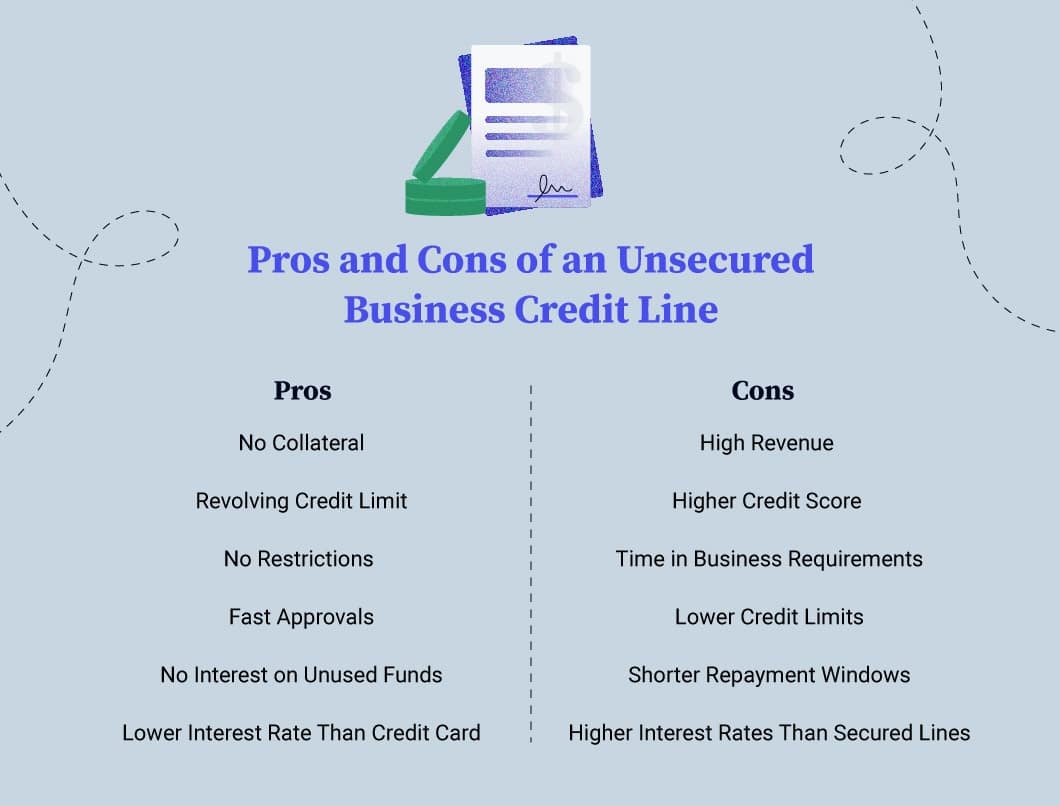 The Year's Best Guide to Unsecured Business Lines of Credit