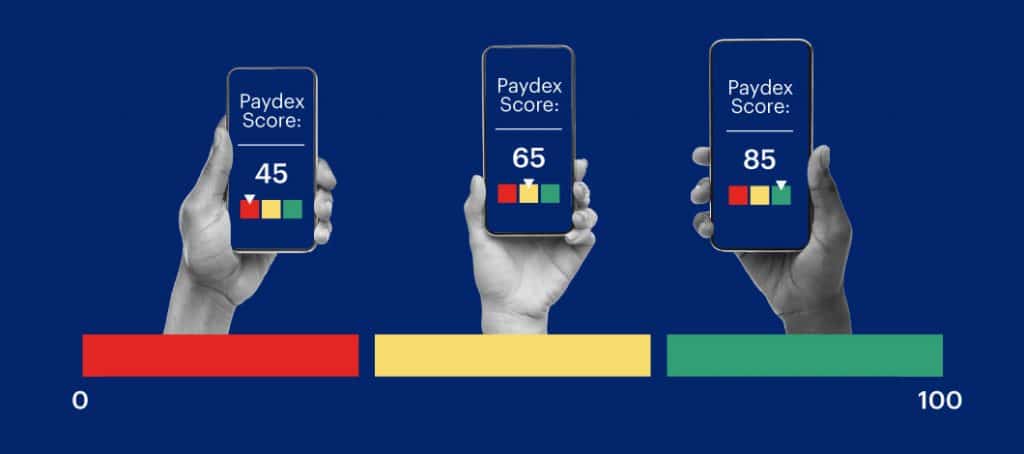 PAYDEX Scores: What They Are — and How to Improve Yours