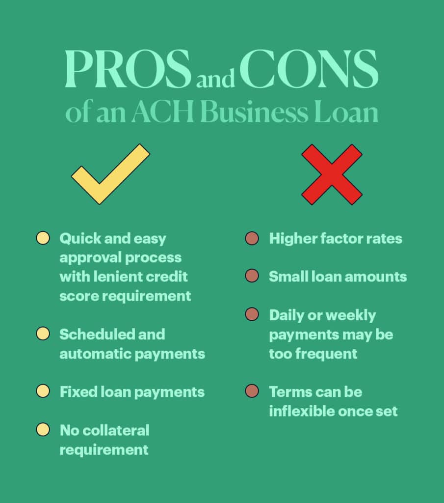 ACH Loans for Business: How They Work (Plus Benefits)