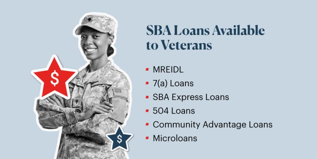 Sba Loans For Veterans: The Best For Those Who Served