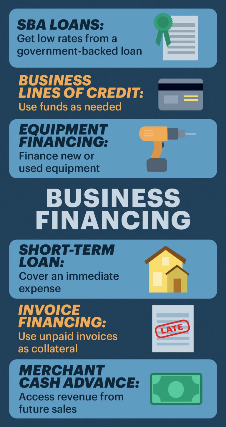 How to Get a Small Business Loan: 8 Steps to Secure Funding