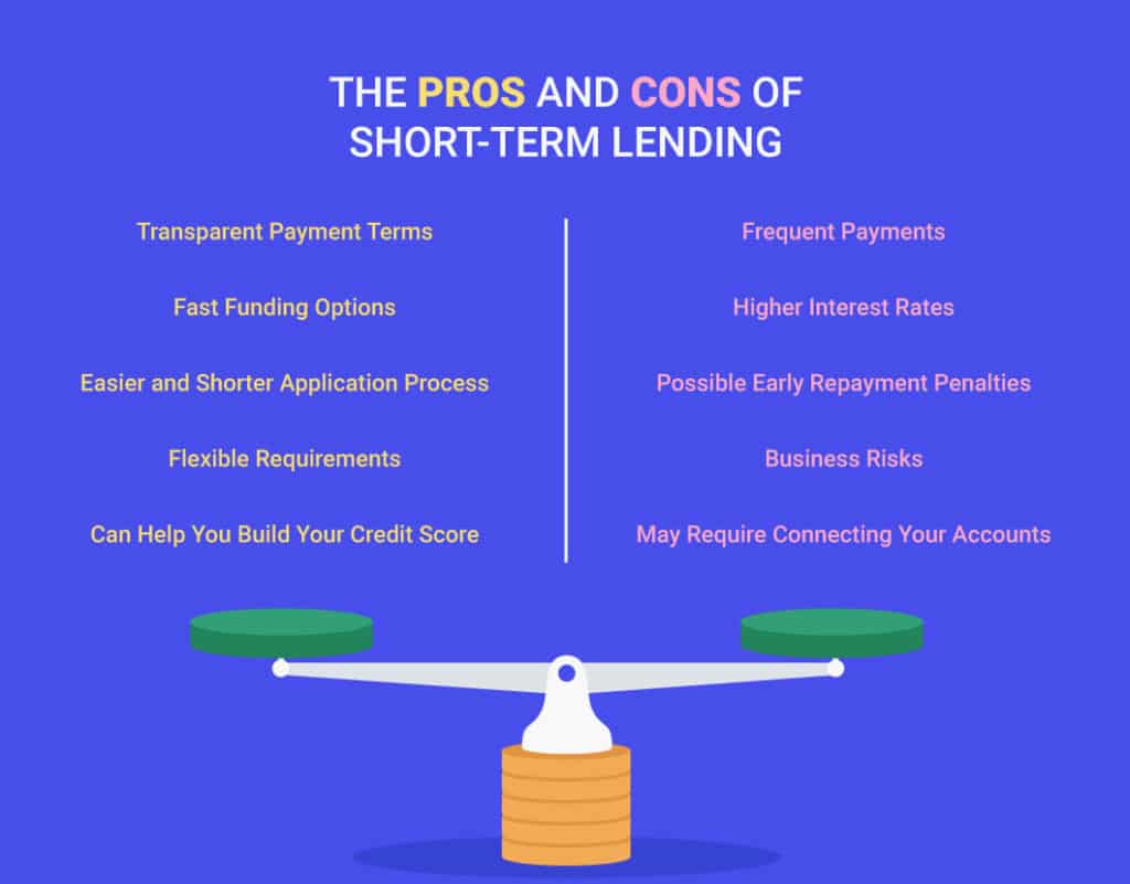 Short-Term Lending Solutions For Businesses: Pros And Cons