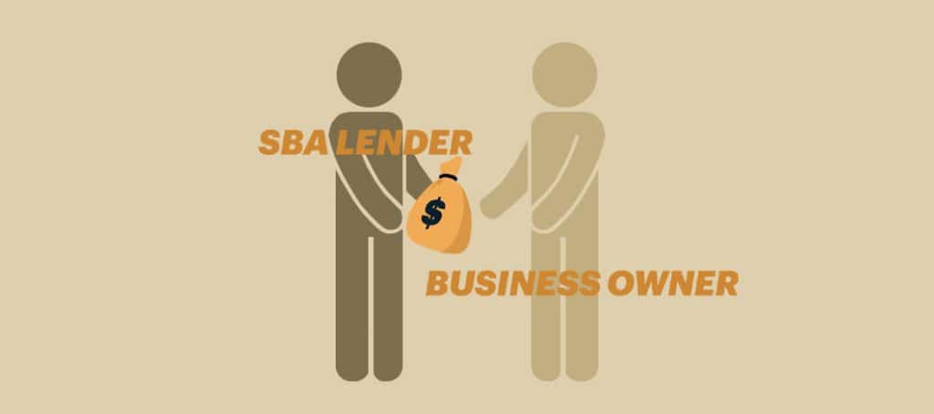 The 10 Best SBA Lenders for Small Business | Fast Capital 360®