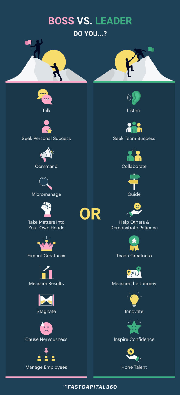 Difference Between A Boss And Leader (& Boss Vs. Leader Quotes)