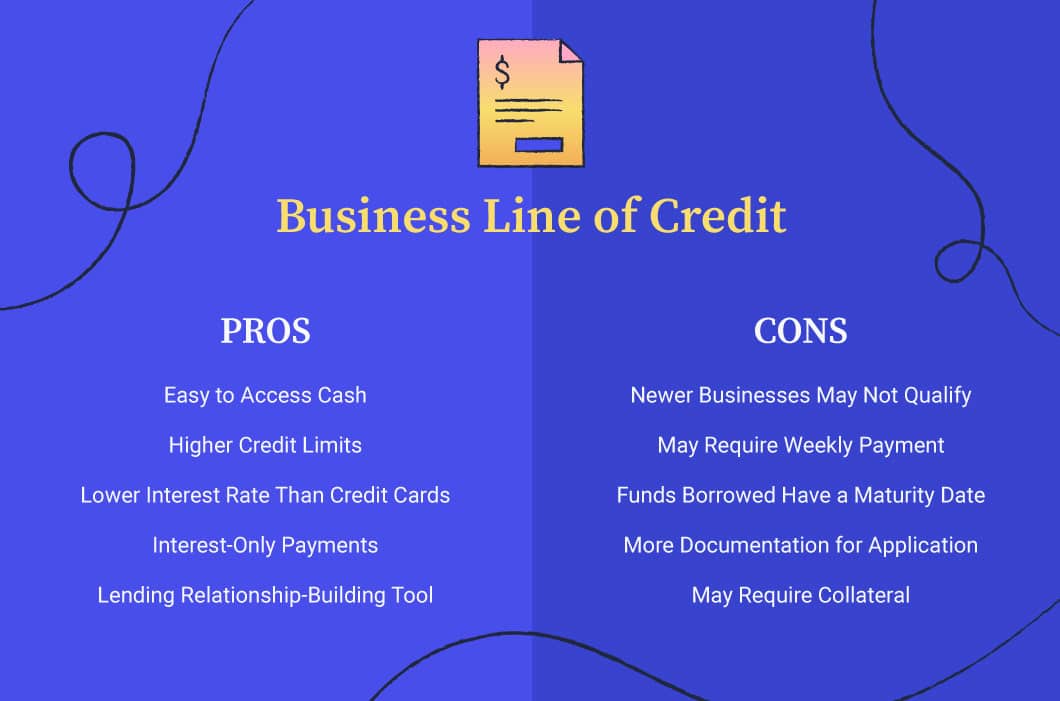 business line of credit requirements