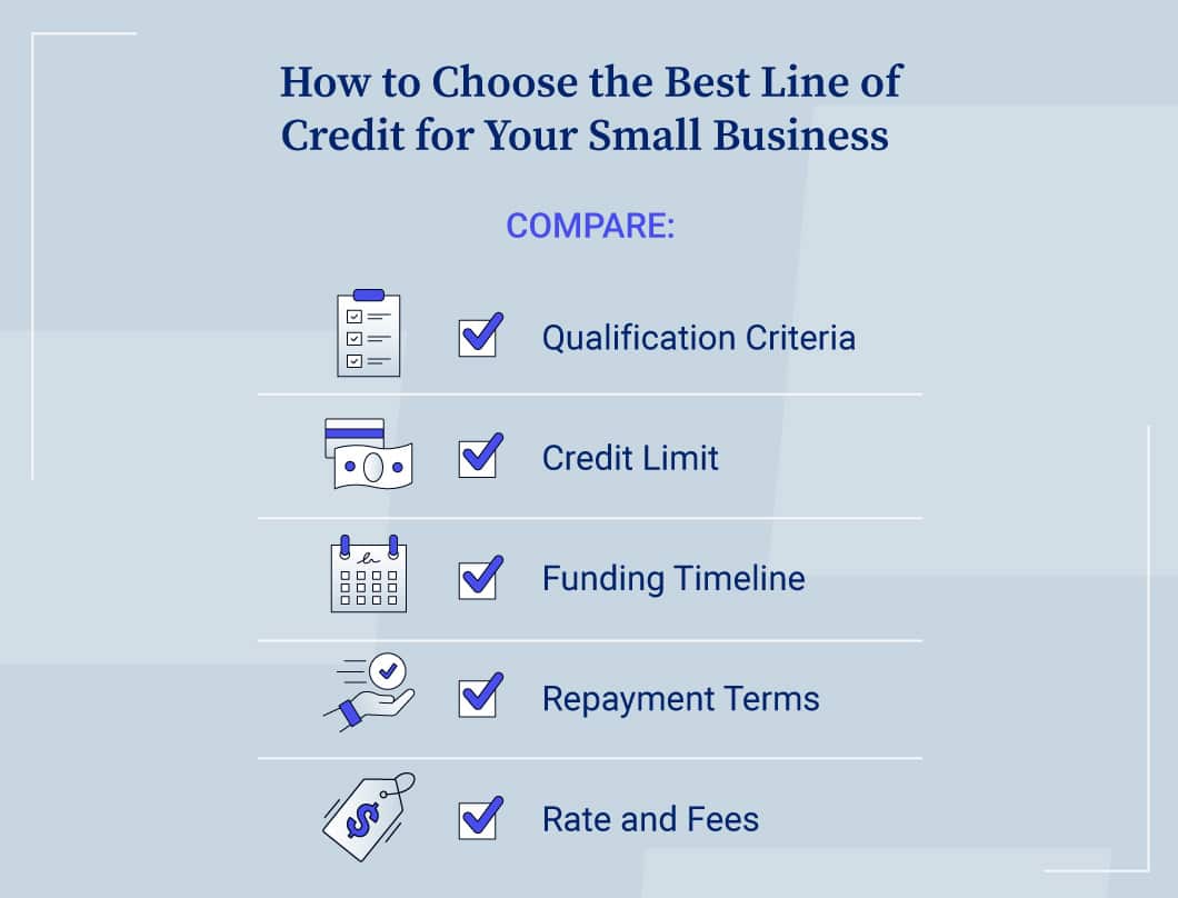 Best Business Lines Of Credits Lenders