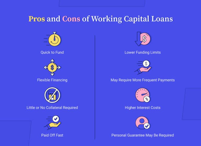 Are Working Capital Loans A Good Idea